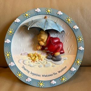 The Bradford Exchange Under My Umbrella Plate